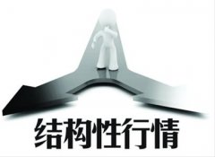 凈水器企業(yè)如何掌握市場行情