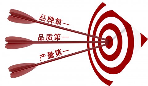 品牌形象對凈水器企業(yè)發(fā)展的重要性